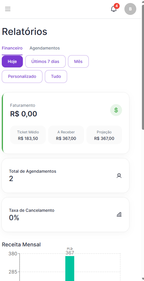 Visão geral do financeiro